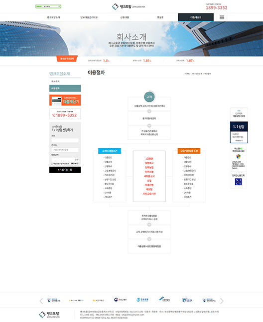 banktotal_img003