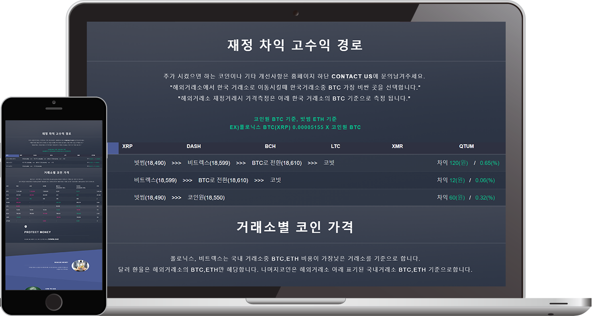 protectM_devices